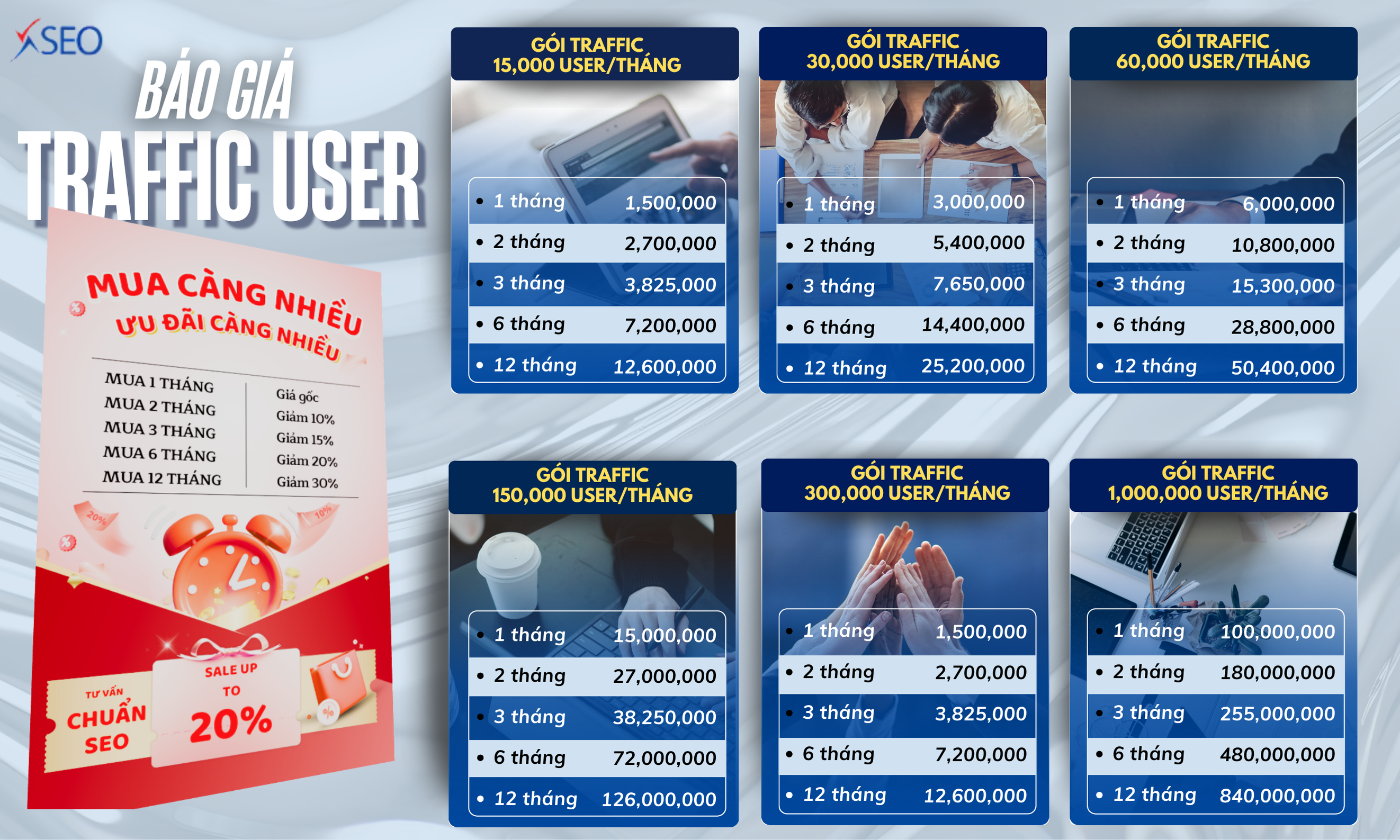 Mua traffic xịn - Dịch vụ mua traffic theo gói giá rẻ chỉ 100đ/ user (1)